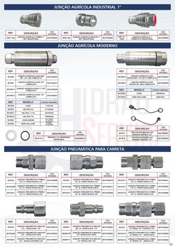 CÓDIGO ORIGINAL
MODELO
REF.
5152194
CASE
VALTRA 3/4
VALTRA 1.1/16
VALTRA 7/8
JOHN DEERE
NEW HOLLAND
81726300
84158700
8495840