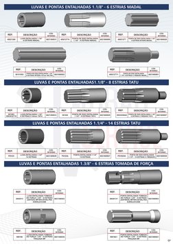 CÓD.
INTERNO 
DESCRIÇÃO 
REF.
6021300022
2002013
LUVA ENTALHADA TOMADA
DE FORÇA 1.3/8" - 6 ESTRIAS
(ANTIGA) MF/NH/JD/VALTRA
A