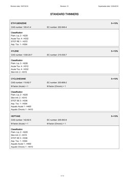 Standard Thinners Safety Data Sheet | PDF | Dangerous Goods | Toxicity
