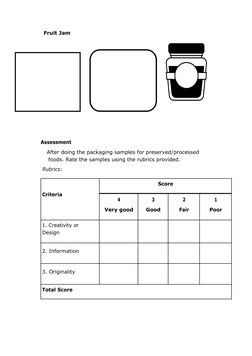 Fruit Jam
Assessment
After doing the packaging samples for preserved/processed 
foods. Rate the samples using the rubrics pr