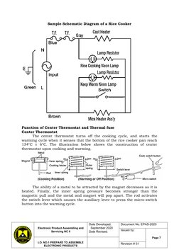 Rice Cooker Parts and Functions Guide | PDF | Control System | Control ...