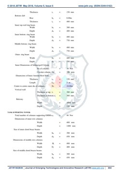 © 2018 JETIR  May 2018, Volume 5, Issue 5                                        www.jetir.org  (http://www.jetir.org/) (ISSN