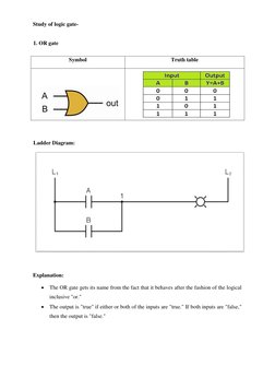 Study of logic gate-  
 
1. OR gate  
  
Symbol  
Truth table  
  
  
  
 
 
 
 
Explanation:  
 The OR gate gets its name f