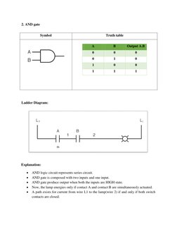 2. AND gate  
  
Symbol  
Truth table  
  
 
  
          
 
  
  
  
A 
B 
Output A.B 
0 
0 
0 
0 
1 
0 
1 
0 
0 
1 
1