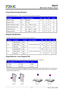 SS41F Hall Effect Sensor Datasheet | PDF | Force | Electrical Engineering