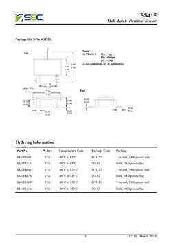 SS41F Hall Effect Sensor Datasheet | PDF | Force | Electrical Engineering