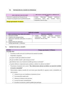 IX.
PREPARACIÓN DE LA SESIÓN DE APRENDIZAJE
¿Qué se debe hacer antes de la sesión?
¿Qué recursos o materiales educativos se u