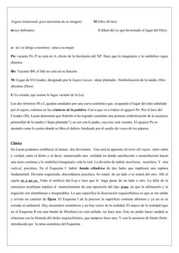 i (goce transexual, goce narcisista de su imagen)             M (Otro divino)
m (yo delirante)