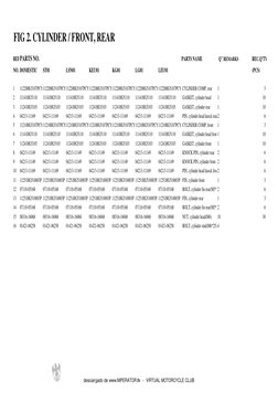 Hyosung GV125 Parts Price List | PDF | Piston | Energy Conversion