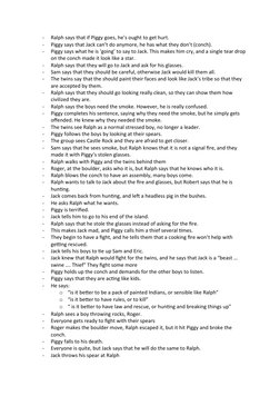 Lord of the Flies Chapter Annotations | PDF | Nature