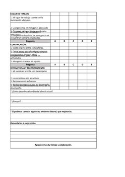 LUGAR DE TRABAJO
2. La ergonomía en mi lugar es adecuado
3. Conservo mi lugar limpio y ordenado
Pregunta
A
B
C
D
E
COMUNICACI