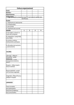 Cultura organizacional
Fecha:
Nombre:
Departamento:
Instrucciones:
Escalas
1. Totalmente en desacuerdo
2. En desacuerdo
3. De