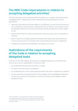 NMC Code: Delegation and Accountability | PDF | Midwife | Nursing