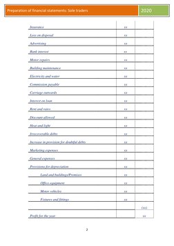 Sole Trader Financial Statement Guide | PDF | Depreciation | Debt