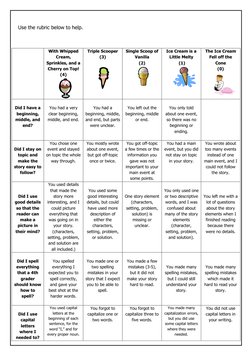 Grade 4 Narrative Essay Guide | PDF | Punctuation | Essays