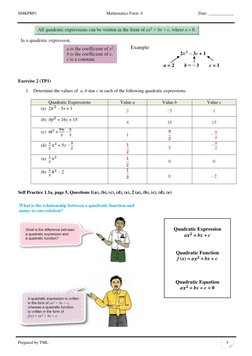 Form 4 Maths: Quadratic Functions | PDF | Quadratic Equation ...