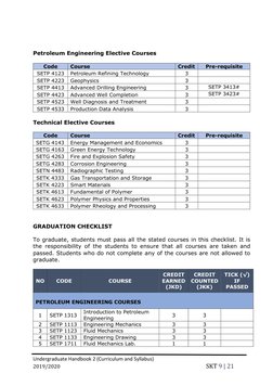 UTM Bachelor of Petroleum Engineering | PDF | Petroleum Reservoir ...