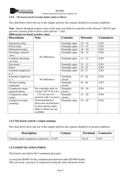 ES3000 Compressor Controller Manual | PDF | Switch | Menu (Computing)