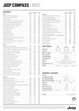 DIMENSIONES Y CAPACIDADES
Garantía                                                 
           3 años o 100.000 km
EQUIPAMIEN