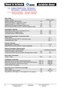 6
S32543D
Manual de Instalação
Installation Manual
 Mesa Giratória MGR 230
Cabeçote Móvel
Rotary Table MGR 230
Tailstock
1.3.