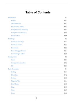 1.1
1.1.1
1.1.2
1.1.3
1.1.4
1.1.5
1.1.6
1.2
1.2.1
1.2.2
1.2.3
1.2.4
1.2.5
1.3
1.3.1
1.3.2
1.3.3
1.4
1.4.1
1.4.2
1.4.3
1.4.4
1