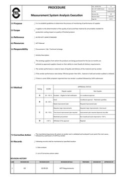 PROCEDURE
Sub - Section No
8
Ref. IATF 16949 Clause
8.4.2.3/4
Measurement System Analysis Execution
Doc No
F/MGT/05/02
Revisi