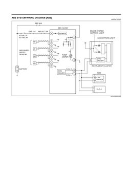 ABS SYSTEM WIRING DIAGRAM [ABS]
id0402a7160900
N
Y
B
H
L
U
Q
O
W
I
K
C
E
ABS 40A
ABS IG 7.5A
SAS 15A
IG SW OR 
IG1 RELAY
BATT
