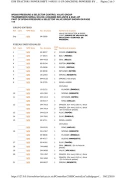 9P3050 PRESSURE & SELECTOR CONTROL VALVE GROUP 
TRANSMISSION SERIAL NO.2XA1-2XA99999 INCLUSIVE & 8GA1-UP 
PART OF 9P3049 PR
