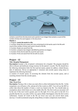 contains a word from the document and a pointer to an integer that contains a count of the 
number of times the word appears