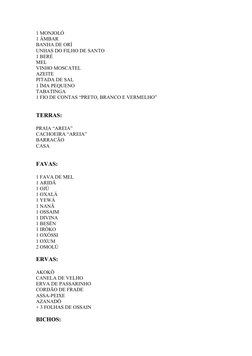 1 MONJOLÓ
1 ÂMBAR
BANHA DE ORÍ
UNHAS DO FILHO DE SANTO
1 BERÉ
MEL 
VINHO MOSCATEL
AZEITE
PITADA DE SAL
1 ÍMA PEQUENO
TABATING
