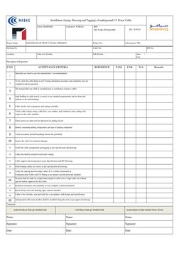 LV Cable Inspection and Testing ITP | PDF | Specification (Technical ...