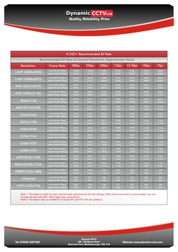 Bit Rate Comparison for CCTV Cameras | PDF | Bit Rate | Information Age
