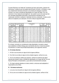 9 
 
 
 
Cuando Ptolomeo nos habla de "el planeta que tiene más poder y derecho de 
dominación" señala al que los ára