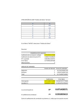 OTRA OPCIÓN ES USAR "Análisis de Datos" de Excel
xi
yi
1
0.5
2
2.5
3
2
4
4
5
3.5
6
6
7
5.5
En el Menú "DATOS" seleccionar "An