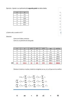 xi
yi
0
2.1
1
7.7
2
13.6
3
27.2
4
40.9
5
61.1
¿Cuánto vale y cuando x=4.5?
Solucion:
Como son 6 datos, entonces 
Como es un p