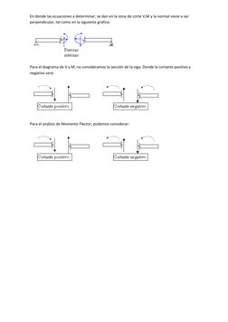 En donde las ecuaciones a determinar, se dan en la zona de corte V,M y la normal viene a ser 
perpendicular, tal como en la s