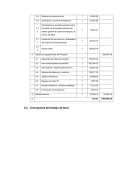 Ejemplo de Presupuesto para Tesis | PDF | Presupuesto | Informática