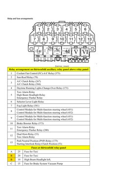 Relay and fuse arrangements (http://fotohostingtv.ru/show.php/15338_knigaproavtoru06060313.jpg.html)
{banner_news}
Relay arra