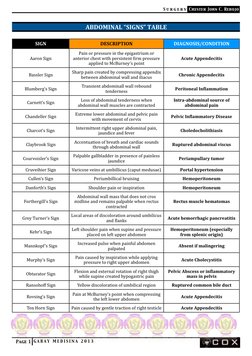 Key Abdominal Signs for Diagnosis | PDF | Abdomen | Medical Specialties