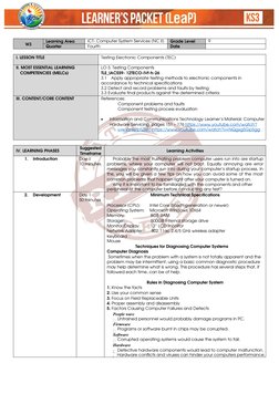 W3
Learning Area
ICT- Computer System Services (NC II)
Grade Level
9
Quarter
Fourth
Date
I. LESSON TITLE
Testing Electronic C