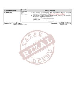 IV. LEARNING PHASES
Suggested
Timeframe
Learning Activities
VI. REFLECTION
Day 5
10 minutes

The  learner  communicates  the
