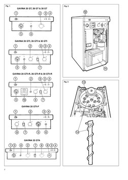 2
Fig. 1
Fig. 3
Fig. 2
GAVINA 20 GT, 26 GT & 30 GT
GAVINA 20 GTI, 26 GTI & 30 GTI
GAVINA 20 GTI-R, 26 GTI-R & 30 GTI-R
GAVINA
