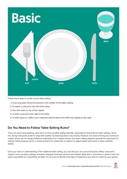 Fine Dining Table Setting Guide | PDF | Tableware | Food And Drink