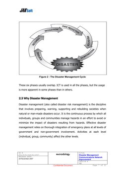 (http://en.wikibooks.org/wiki/Image:Figure5dm.jpg)Figure 2 : The Disaster Management Cycle
These six phases usually overlap.