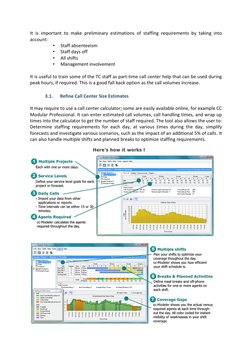 It is important to make preliminary estimations of staffing requirements by taking into 
account: 
• 
Staff absenteeism 
• 
S