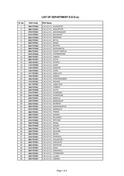 District DDO Code and Names List | PDF | Tuberculosis | Health Care
