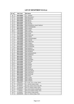 District DDO Code and Names List | PDF | Tuberculosis | Health Care