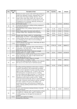 S.No.
SOR  Item 
NO.
Description of Item
Unit
Quantity
Rate
Amount
17
5.3
Reinforced cement concrete work (with 20 mm nominal