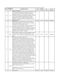 S.No.
SOR  Item 
NO.
Description of Item
Unit
Quantity
Rate
Amount
Frams @ 20Kg/ Sq.m.
Kg.
1197.00
91.00
108927.00
25
10.3
Pr