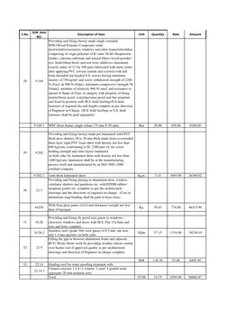 S.No.
SOR  Item 
NO.
Description of Item
Unit
Quantity
Rate
Amount
28
9.169
Providing and fixing factory made single extruded